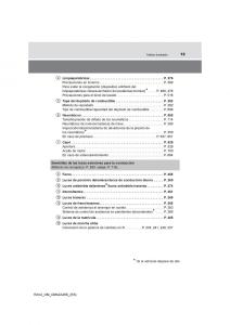 manual--Toyota-RAV4-IV-4-manual-del-propietario page 15 min