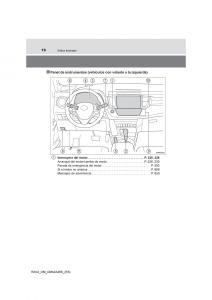manual--Toyota-RAV4-IV-4-manual-del-propietario page 16 min