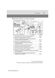 manual--Toyota-RAV4-IV-4-manual-del-propietario page 19 min