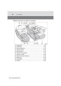 manual--Toyota-RAV4-IV-4-manual-del-propietario page 22 min