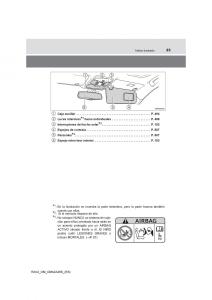 manual--Toyota-RAV4-IV-4-manual-del-propietario page 23 min