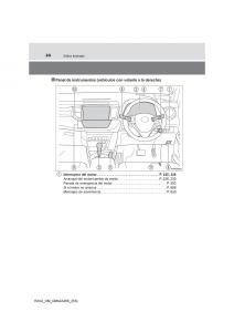 manual--Toyota-RAV4-IV-4-manual-del-propietario page 24 min