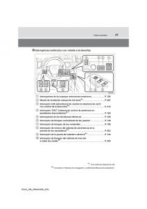 Toyota-RAV4-IV-4-manual-del-propietario page 27 min