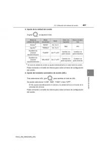 Toyota-RAV4-IV-4-manual-del-propietario page 407 min