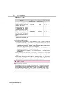 Toyota-RAV4-IV-4-manual-del-propietario page 730 min