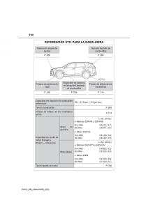 manual--Toyota-RAV4-IV-4-manual-del-propietario page 752 min
