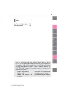 manual--Toyota-RAV4-IV-4-manuel-du-proprietaire page 10 min