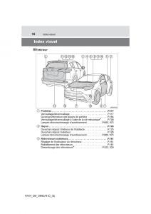 manual--Toyota-RAV4-IV-4-manuel-du-proprietaire page 17 min