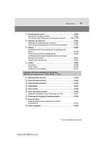 manual--Toyota-RAV4-IV-4-manuel-du-proprietaire page 18 min