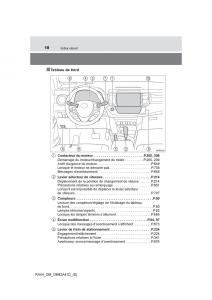 Toyota-RAV4-IV-4-manuel-du-proprietaire page 19 min