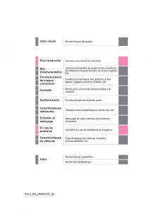 manual--Toyota-RAV4-IV-4-manuel-du-proprietaire page 2 min