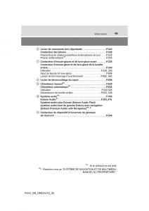 manual--Toyota-RAV4-IV-4-manuel-du-proprietaire page 20 min