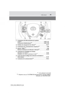 Toyota-RAV4-IV-4-manuel-du-proprietaire page 22 min