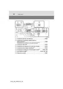 manual--Toyota-RAV4-IV-4-manuel-du-proprietaire page 23 min