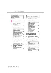 Toyota-RAV4-IV-4-manuel-du-proprietaire page 3 min