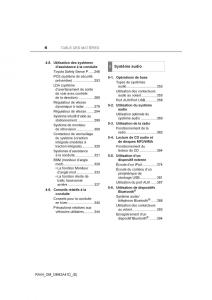 Toyota-RAV4-IV-4-manuel-du-proprietaire page 5 min