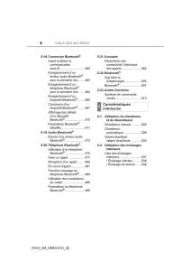 Toyota-RAV4-IV-4-manuel-du-proprietaire page 7 min