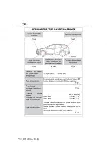 manual--Toyota-RAV4-IV-4-manuel-du-proprietaire page 785 min