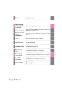 Toyota-RAV4-IV-4-manuale-del-proprietario page 1 min