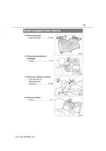 Toyota-RAV4-IV-4-manuale-del-proprietario page 13 min