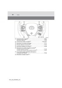 Toyota-RAV4-IV-4-manuale-del-proprietario page 20 min