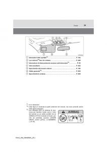 Toyota-RAV4-IV-4-manuale-del-proprietario page 31 min