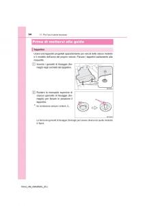 Toyota-RAV4-IV-4-manuale-del-proprietario page 34 min