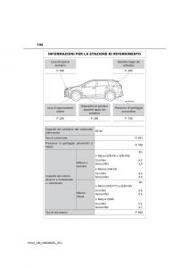 manual--Toyota-RAV4-IV-4-manuale-del-proprietario page 744 min