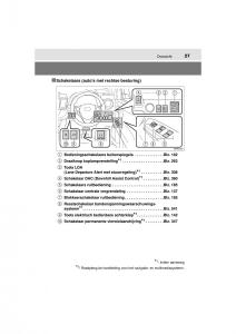 Toyota-RAV4-IV-4-handleiding page 27 min