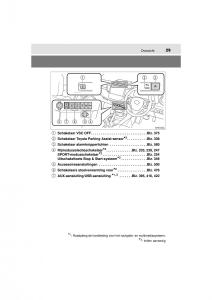 Toyota-RAV4-IV-4-handleiding page 29 min