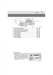 Toyota-RAV4-IV-4-handleiding page 31 min