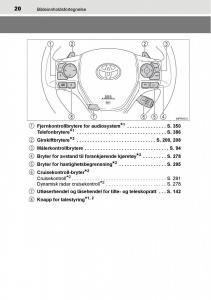 manual--Toyota-RAV4-IV-4-bruksanvisningen page 22 min