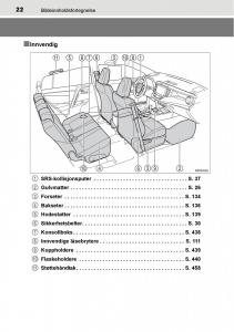 manual--Toyota-RAV4-IV-4-bruksanvisningen page 24 min