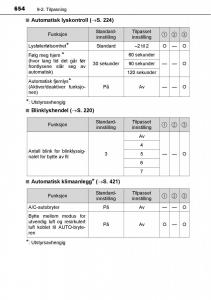 Toyota-RAV4-IV-4-bruksanvisningen page 656 min