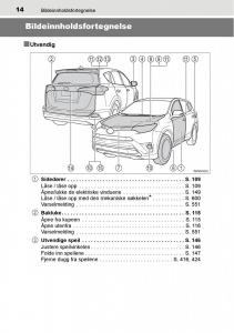 Toyota-RAV4-IV-4-bruksanvisningen page 16 min