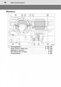 Toyota-RAV4-IV-4-bruksanvisningen page 18 min
