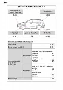 Toyota-RAV4-IV-4-bruksanvisningen page 682 min