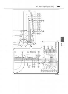 Toyota-RAV4-IV-4-instrukcja page 213 min