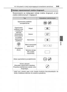 Toyota-RAV4-IV-4-instrukcja page 315 min
