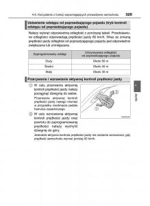 Toyota-RAV4-IV-4-instrukcja page 325 min