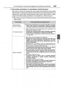 Toyota-RAV4-IV-4-instrukcja-obslugi page 357 min