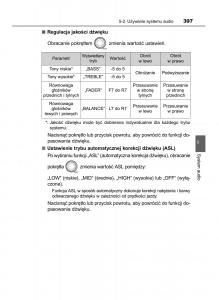 Toyota-RAV4-IV-4-instrukcja-obslugi page 397 min