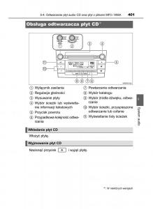 Toyota-RAV4-IV-4-instrukcja-obslugi page 401 min