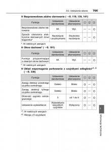 Toyota-RAV4-IV-4-instrukcja-obslugi page 705 min