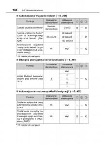 Toyota-RAV4-IV-4-instrukcja-obslugi page 706 min