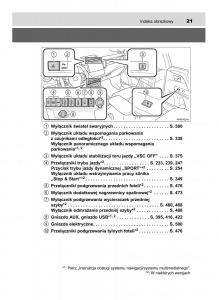 Toyota-RAV4-IV-4-instrukcja-obslugi page 21 min
