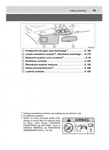 Toyota-RAV4-IV-4-instrukcja-obslugi page 31 min