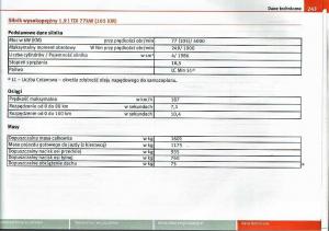 Seat-Ibiza-IV-4-instrukcja-obslugi page 242 min