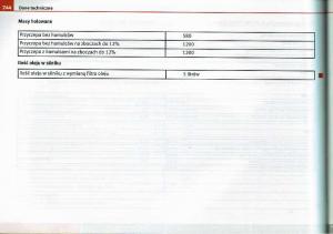 Seat-Ibiza-IV-4-instrukcja-obslugi page 243 min