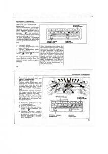 Honda-Civic-V-5-instrukcja-obslugi page 34 min